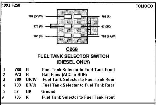Need help with a short in fuel pump electrical - Ford Truck Enthusiasts